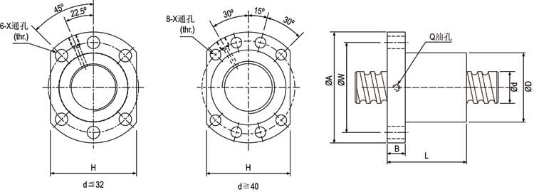 SFU08020-4  滾珠絲桿