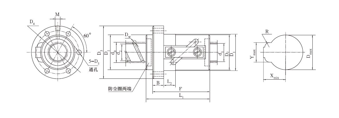 DGF2020-0.8x4滾珠絲杠